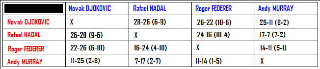 table25